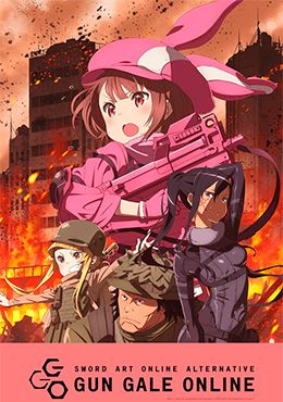 Sword Art Online Alternative: Gun Gale Online