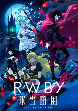 RWBY: Hyousetsu Teikoku